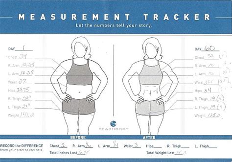 Body Measurement Tracking Chart | Body measurement tracker, Body measurement chart, 21 day fix