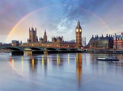 top 10 most visited cities in the uk blog silverdoor