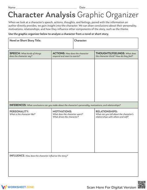Character Analysis Graphic Organizer Worksheet