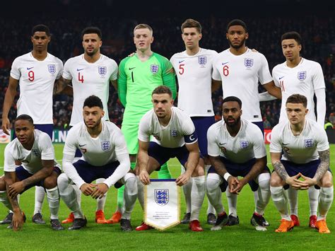 England World Cup Squad Guide Full Fixtures Group Ones To Watch