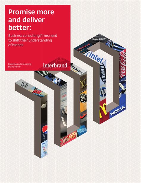 Promise More And Deliver Better By Interbrand Issuu
