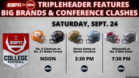 Abcs Week 4 Tripleheader Features Conference Clashes And College