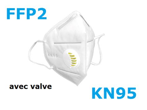 Masque Kn95 Avec Valve Confort Et Sécurité Masque Pro