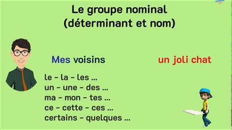 Le Groupe Nominal Déterminant Et Nom Youtube