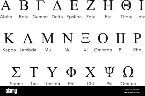 Lettere O Simboli Alfabetici Greci Con Nomi In Serie Vettoriale