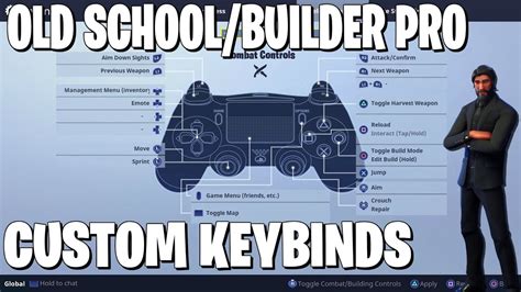 Best Custom Builder Pro Controller Bindings In Season 6 Fortnite