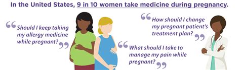 Treating For Two Medicine And Pregnancy Cdc