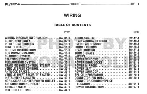 2005 Dodge Neon Wiring Diagram Manual Original