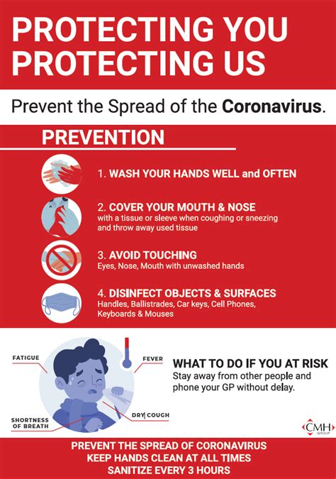 • at the beginning of each lab period, you will be given a chance to ask. CORONAVIRUS - COVID-19 - Precautionary Measures | CMH GROUP
