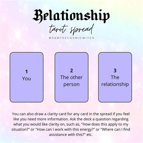 Three Card Tarot Spreads For Love And Relationships Karmen Markham