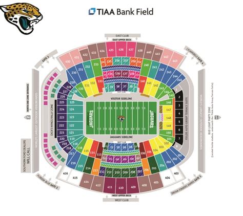 Jacksonville Jaguars Touchdown Trips Package Holidays