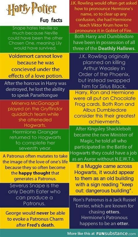 Harry Potter Fans Hp Fun Harry Potter Facts Showing 1 16 Of 16