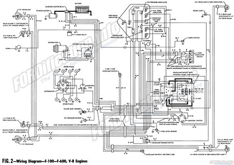1959 Ford F100 Wiring Diagram 1957 1960 Ford Trucks Restomod Wiring