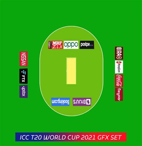 Icc T20 World Cup 2021 Graphic Set For Ea Sports Cricket 07 Mega