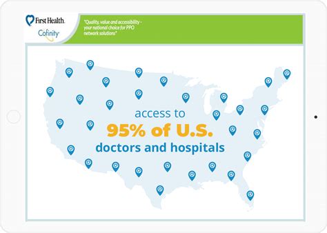 Uhsm First Health Provider Portal