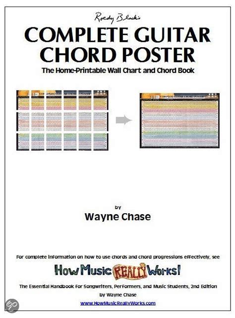 Roedy Blacks Complete Guitar Chord Poster Ebook Adobe Pdf