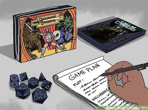 How To Design A Tabletop Rpg First Time Guide Faqs