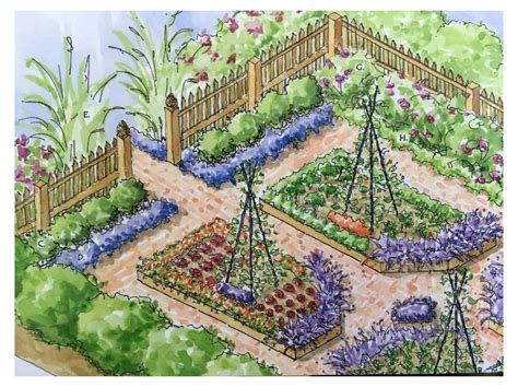 Planning Your Potager Tips For The Perfect French Kitchen Garden