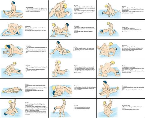 Different Sex Positions With Names Telegraph