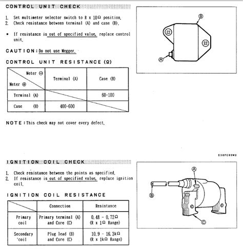 John Deere 265 Wiring Diagram Wiring Draw And Schematic