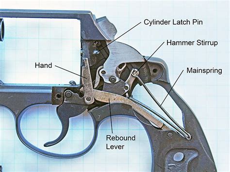 Colt Trigger