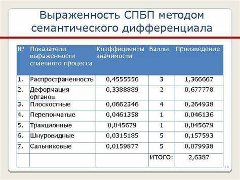Спаечная болезнь брюшной полости диета Послеоперационный спаечный процесс брюшной полости и спаечная болезнь Послеоперационный спаечный процесс брюшной полости и спаечная болезнь Спаечная болезнь брюшной полости диета