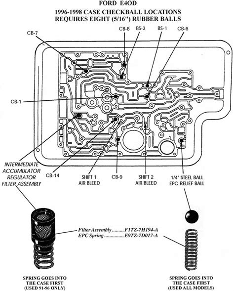 E4od Ford Transmission Diagram