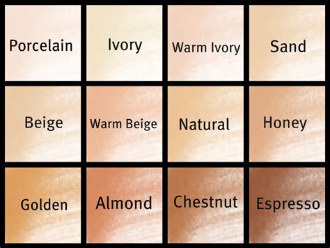 How To Choose Foundation Shade Indian Makeup Blog