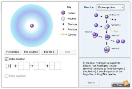 Many motivators misconception about the material they offer when meeting. New Gizmo: Nuclear Reactions | ExploreLearning News
