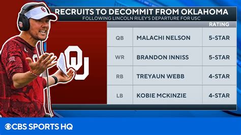 Four Top Recruits Decommit From Oklahoma After Lincoln Riley Leaves For