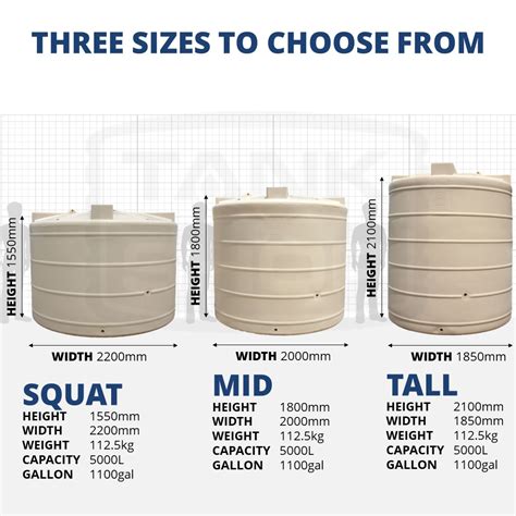 How To Size A Water Storage Tank Design Talk