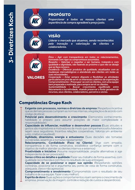 São Características De Um Código De Conduta Profissional Exceto