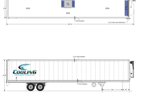 53 Foot Refrigerated Trailer Cooling Concepts