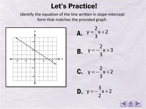 Ppt Graphing Slope Intercept Form Powerpoint Presentation Free