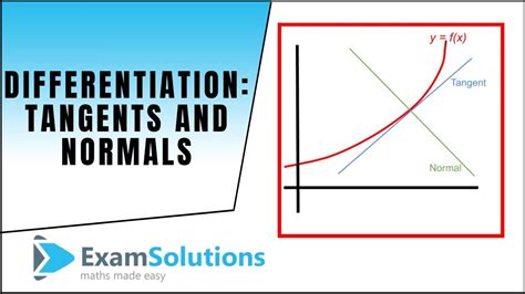 Differentiation Tangents And Normals Examsolutions Youtube In