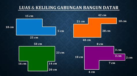 Luas Dan Keliling Gabungan Bangun Datar Youtube