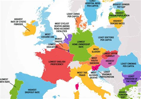 Lo peor de cada casa: los principales defectos de los países europeos