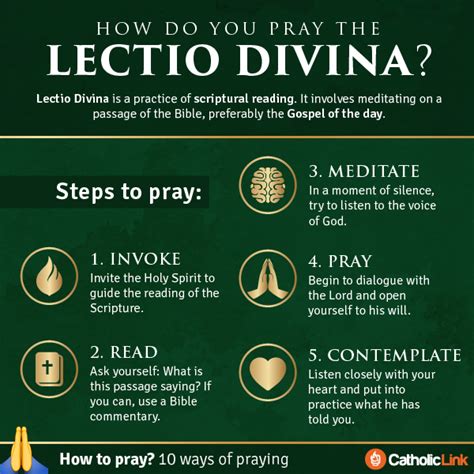 5 Simple Steps To Praying The Ancient Lectio Divina