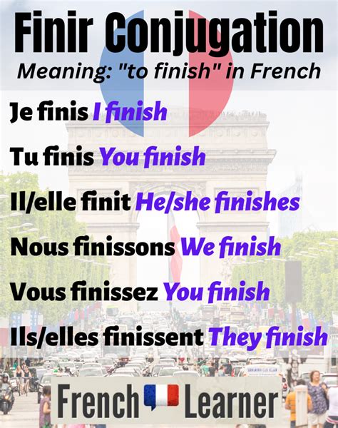 Finir Conjugation How To Conjugate To Finish In French