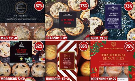 Experts Taste Test The Best Mince Pies Festive On Sale This Year