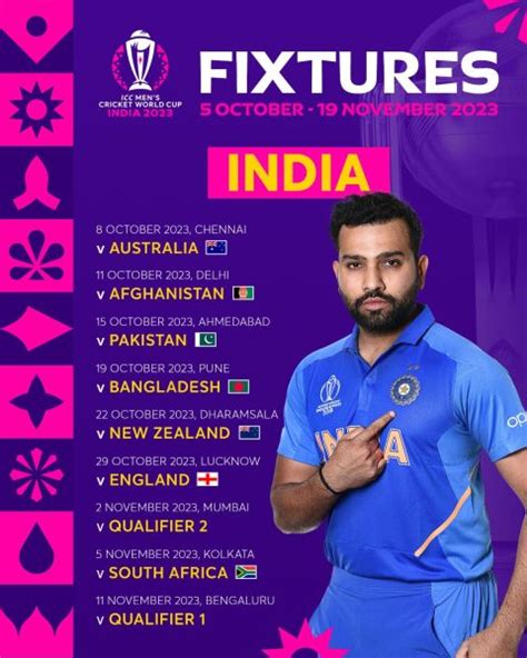 World Cup 2023 Team Wise Schedule Full Fixtures Venues Match Times