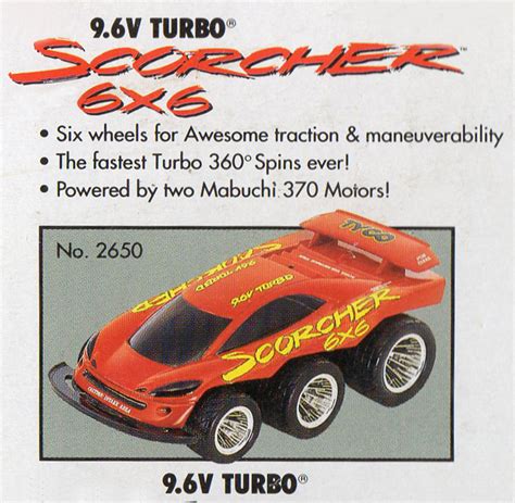 Tycotaiyo Scorcher 6×6 1993 Rc Toy Memories