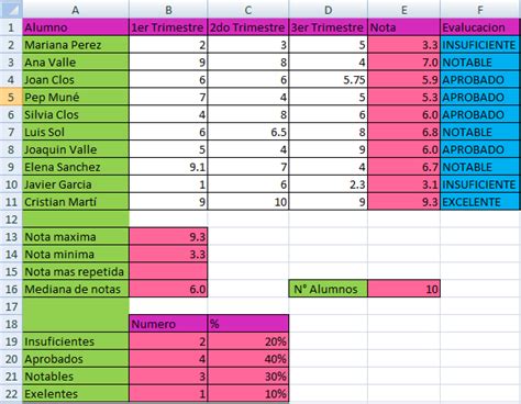 1nmguillen Tabla Excel Calificaciones