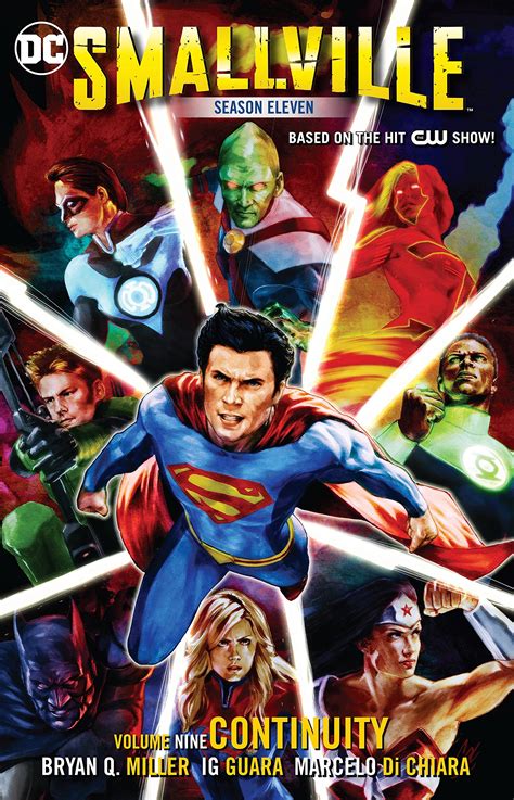 Smallville Cast 20th Anniversary Virtual Reunion