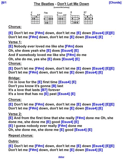 The Beatles Dont Let Me Down Guitar Lessons Songs Lyrics And