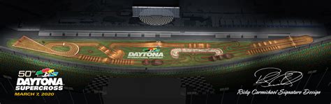 2020 Daytona Supercross Track Map Swapmoto Live