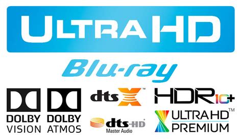 List Of 4k Ultra Hd Blu Ray Disc Titles Hd Report