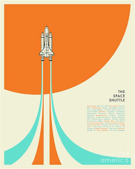 The Space Shuttle Digital Art By Jazzberry Blue Pixels