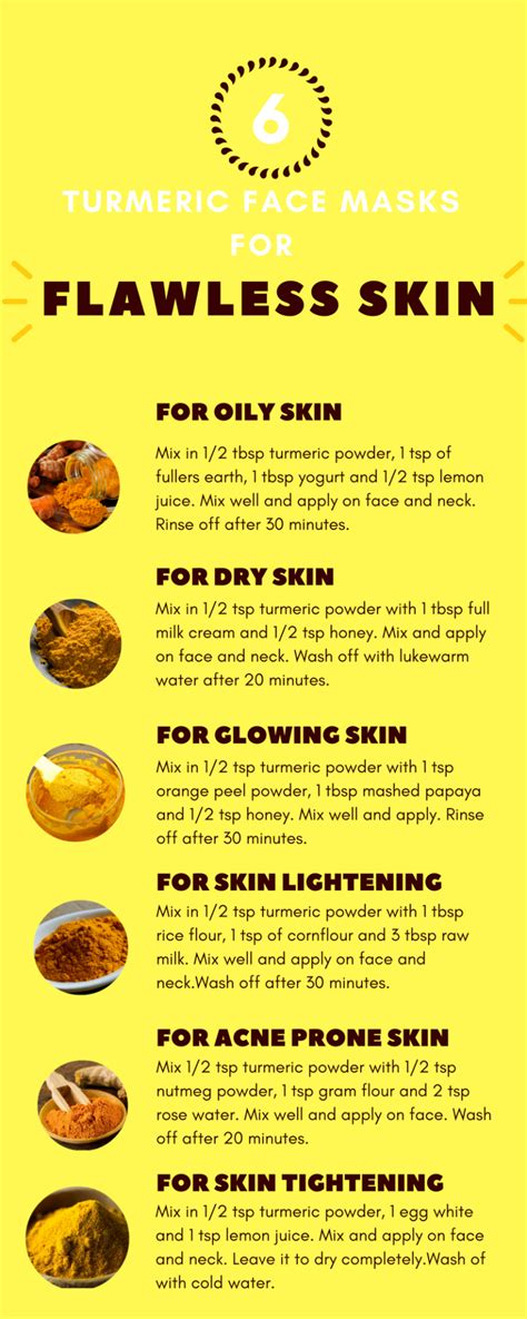 6 Turmeric Face Masks For Glowing And Flawless Skin Beauty And Blush