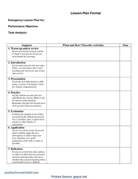 Special Lessons Learned Checklist Template 1 Lessons Learnt Pertaining